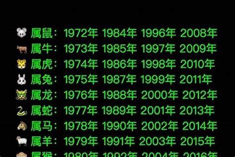 1990 屬什麼|1990年出生属什么生肖 1990年属马是什么命